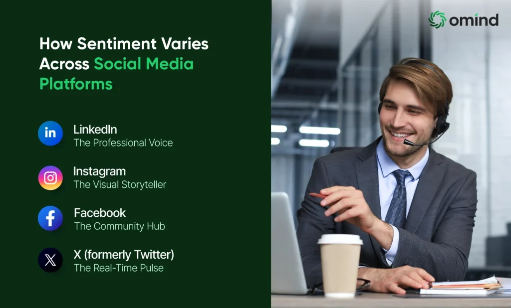 how sentiment varies across social media platforms