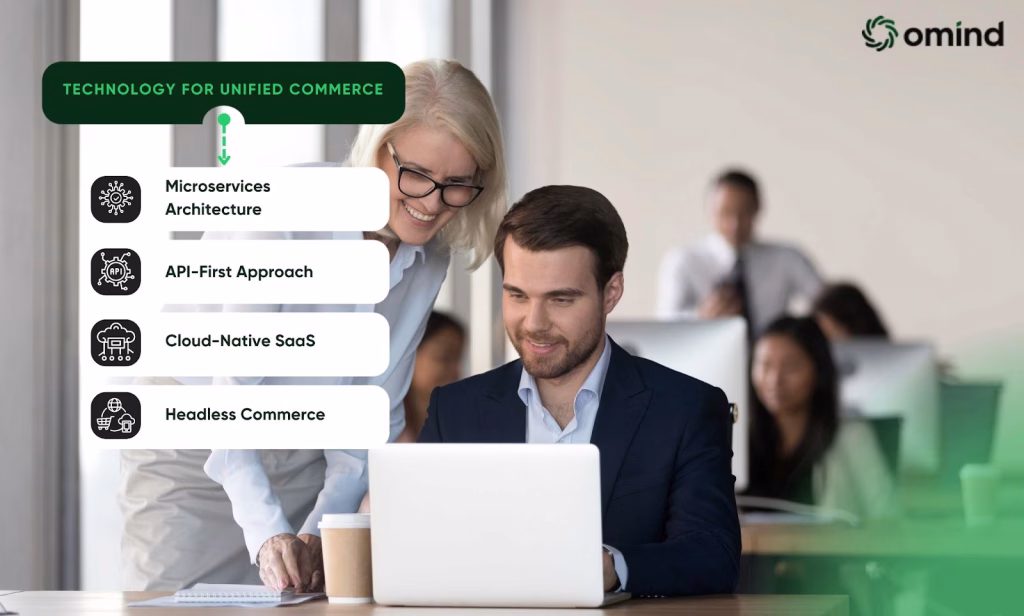 Technology for Unified Commerce