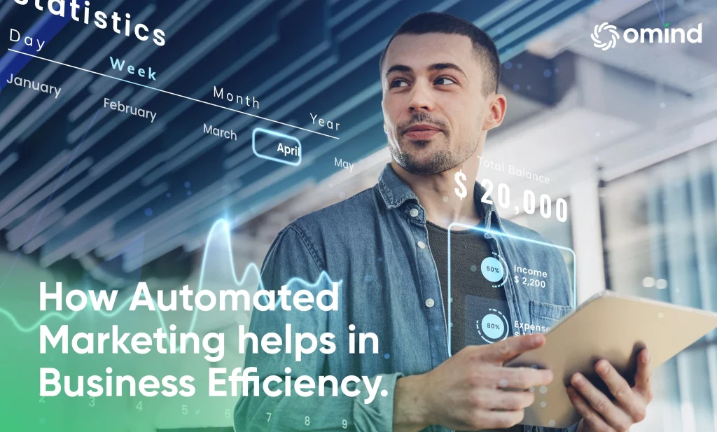 The Role of Automated Marketing in Business Efficiency