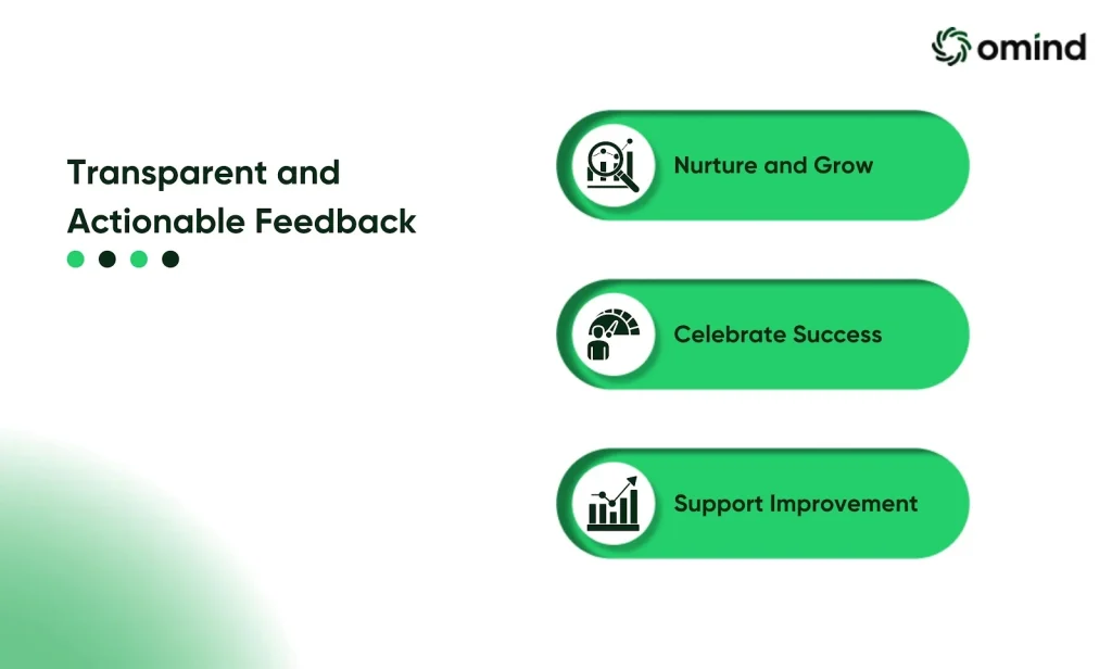 Transparent and Actionable Feedback
