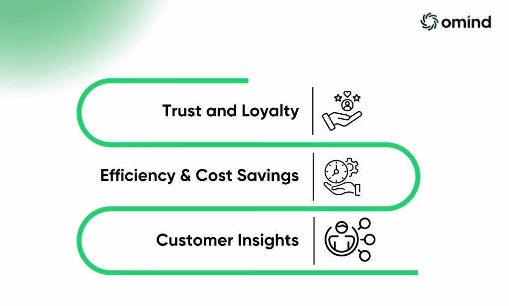 Unlocking the Power of Omnichannel Experience in Retail
