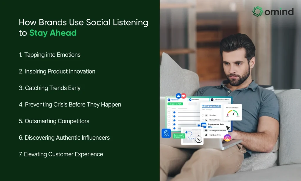 How Brands Use Social Listening to Stay Ahead