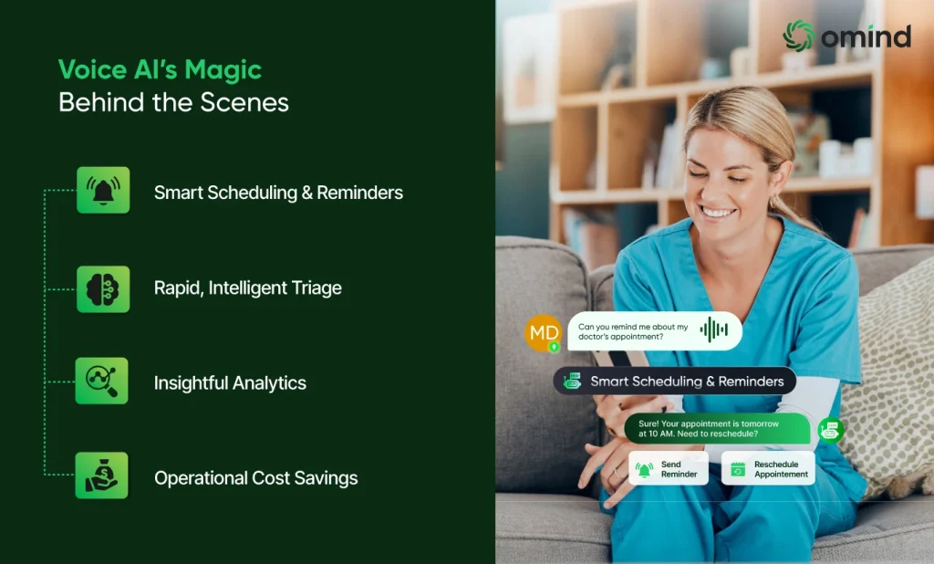 Voice AI in Healthcare