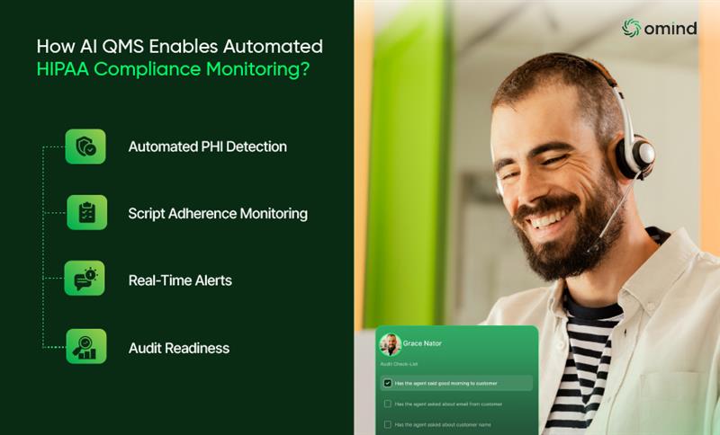 Automated HIPAA compliance monitoring