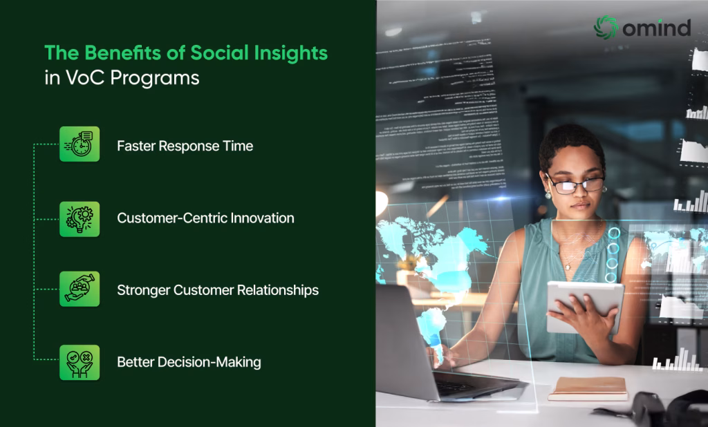 The Benefits of Social Insights in VoC Programs