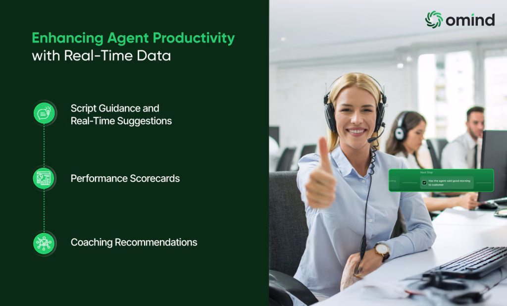 Enhancing Agent Productivity with Real-Time Data 