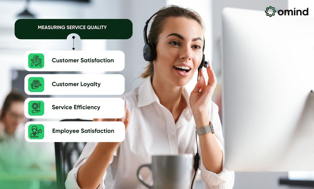 Measuring Service Quality