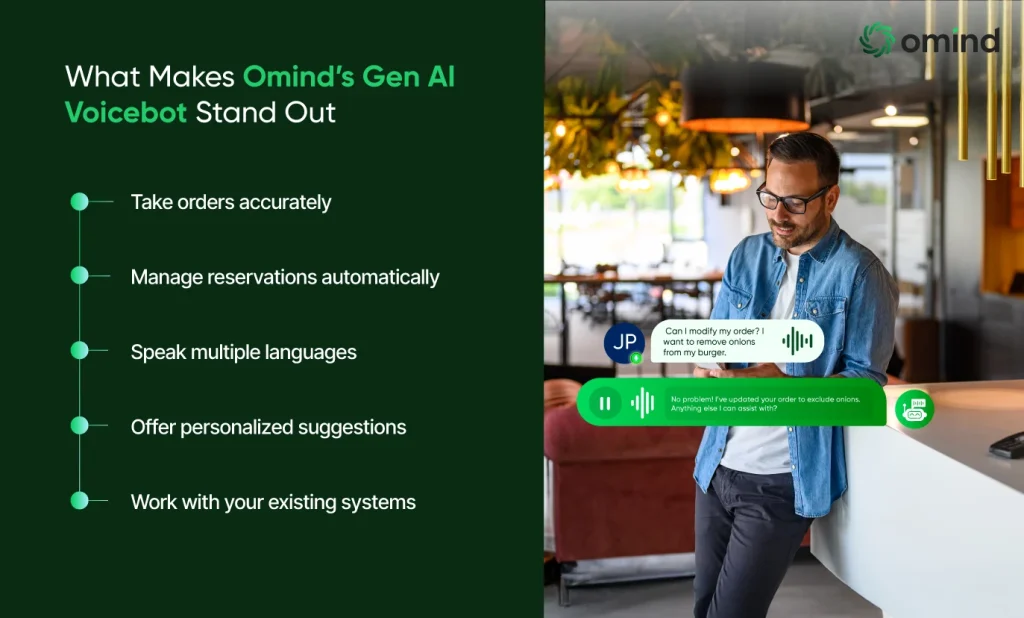 What Makes Omind’s Gen AI Voicebot Stand Out?