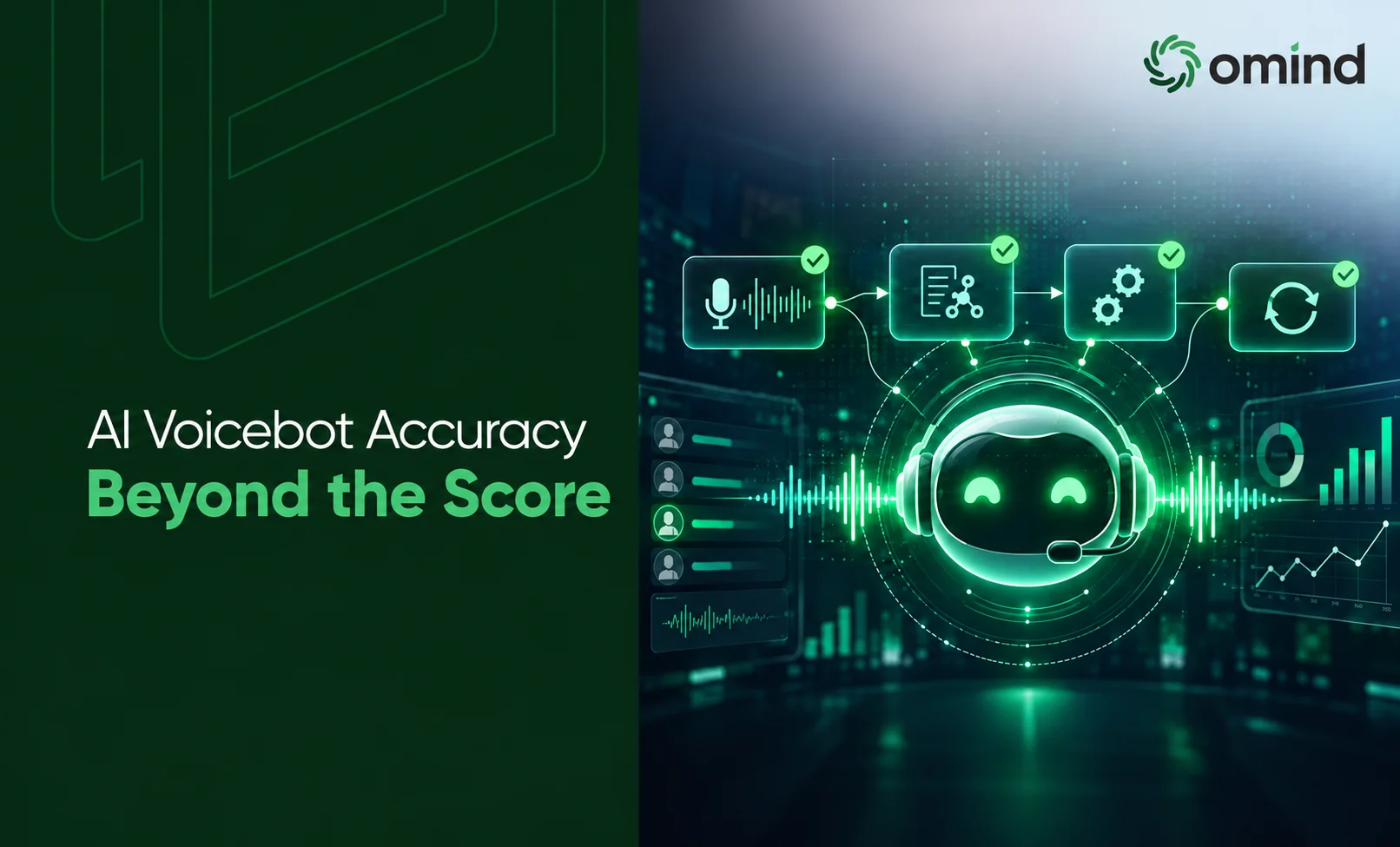 Sophisticated enterprise Voicebot accuracy AI analytics environment showing a voice interaction