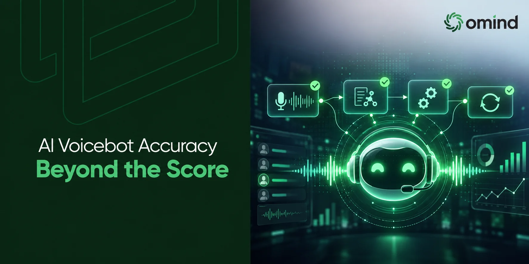 Sophisticated enterprise Voicebot accuracy AI analytics environment showing a voice interaction